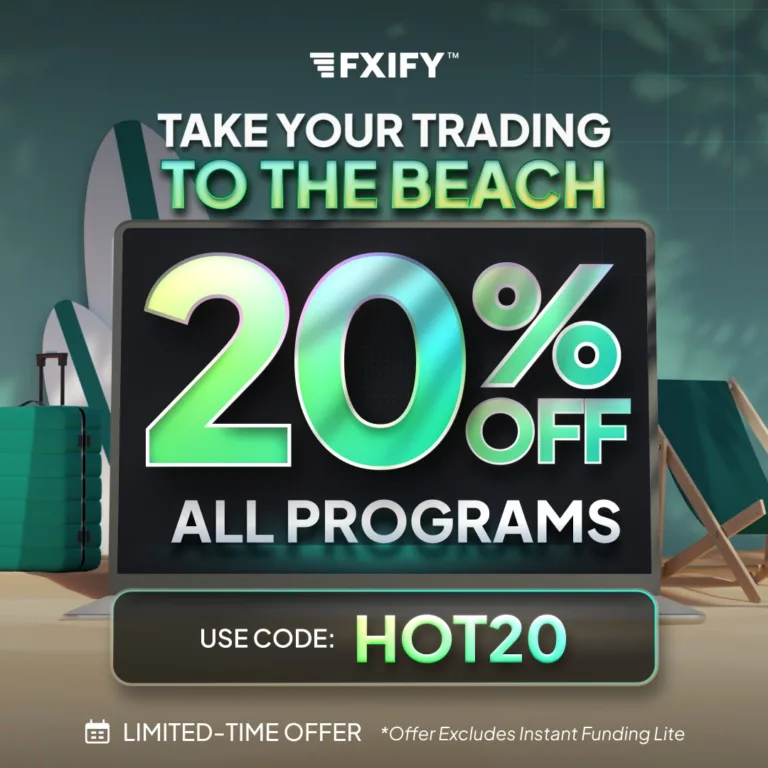 20% Zniżki na Wszystkie Programy [Promocja Czasowa]