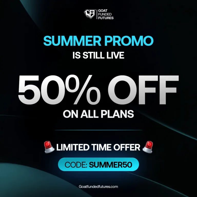 Letnia Promocja – 50% Zniżki na Wszystkie Plany