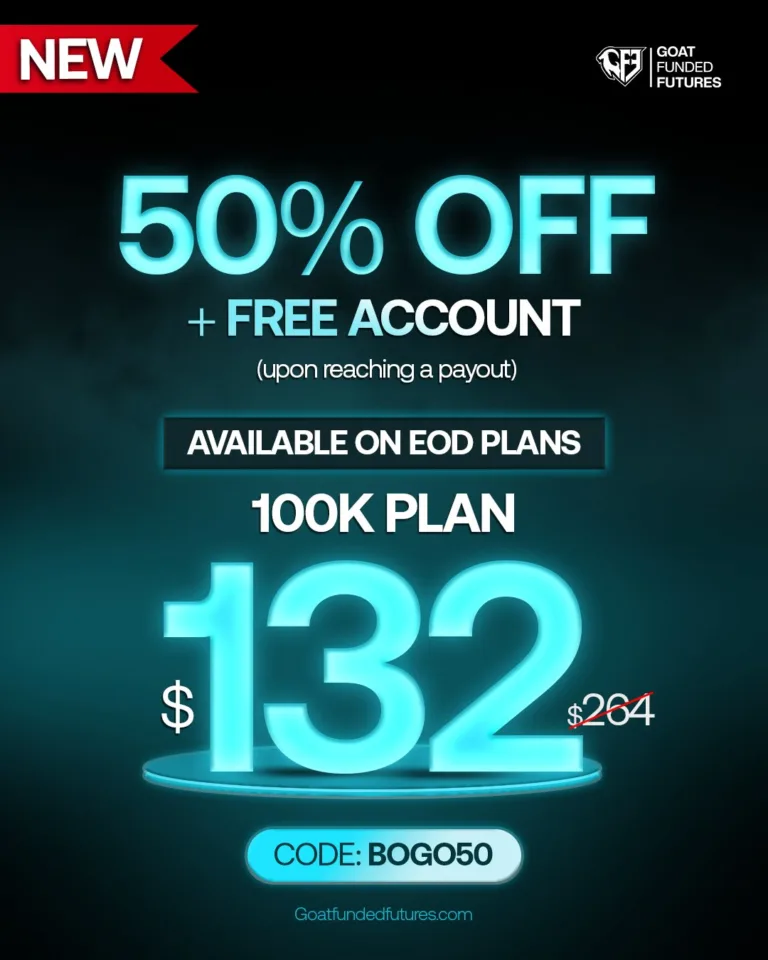 Promocja BOGO50 na Plany EOD [Sierpień 2026]
