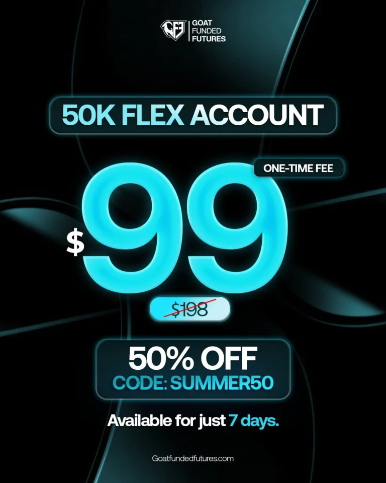 Konto Flex 50K za 99 USD [Do 16 sierpnia 2026]