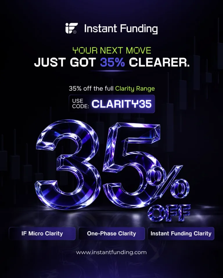 35% Zniżki na Konta Clarity [Sierpień 2026]