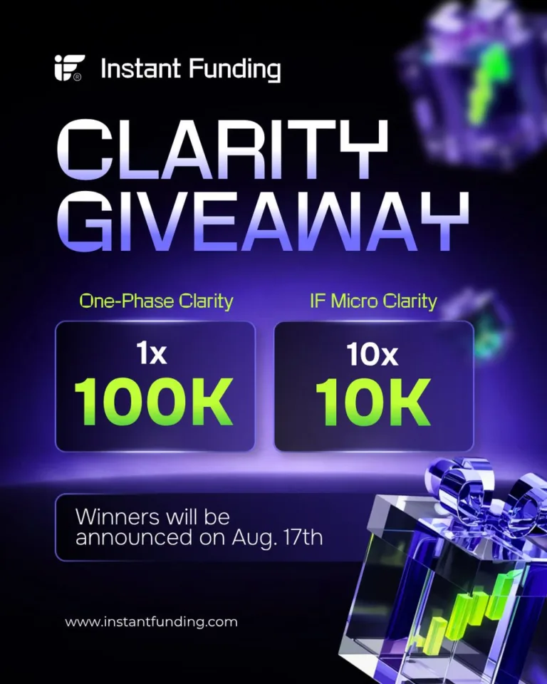 Konkurs „Clarity Giveaway” na konta do 0K [17 sierpnia 2026]