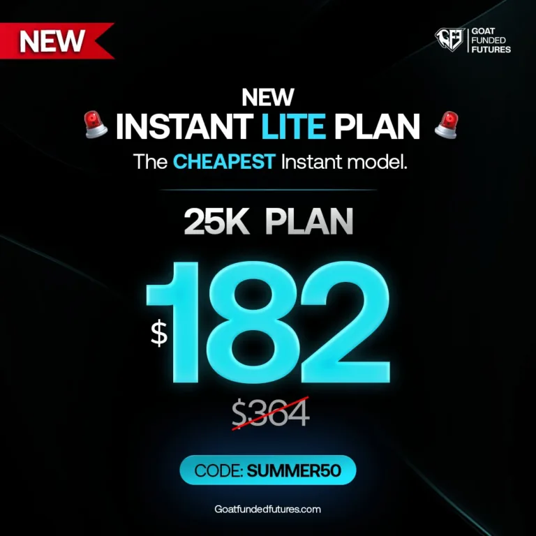 Nowy plan Instant Lite z 50% zniżką