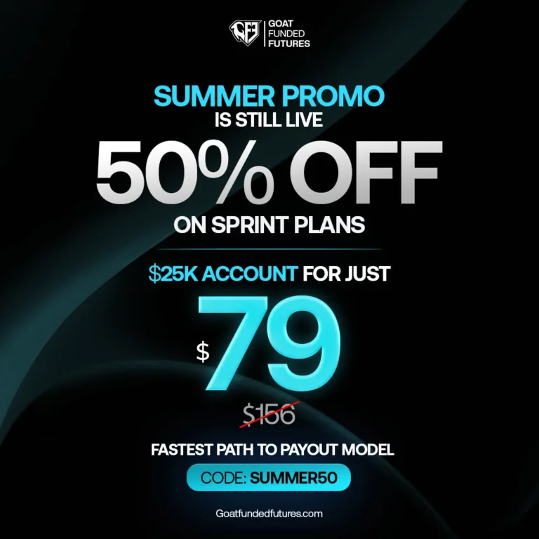 Promocja SUMMER50 na Plany Sprint [Sierpień 2026]