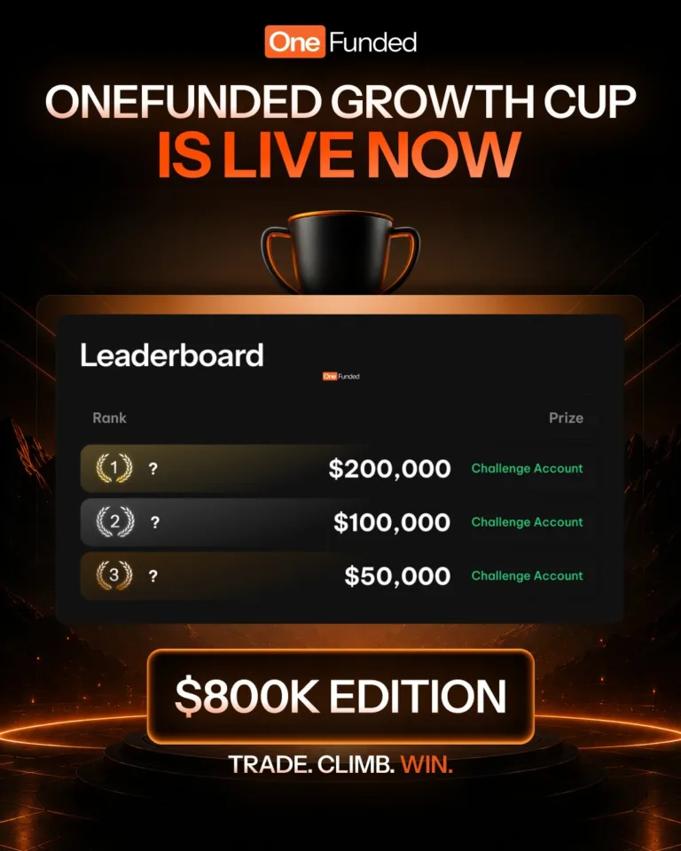 Rusza „Growth Cup” z pulą nagród 0,000 [17 sierpnia 2026]