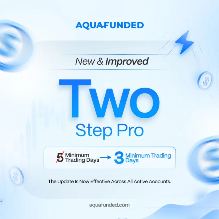 Zmiana zasad dla Two Step Pro – tylko 3 dni tradingowe!