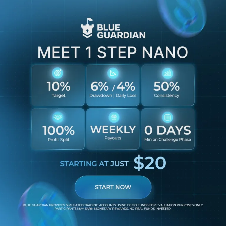 Nowy Plan 1 Step Nano od 20 USD