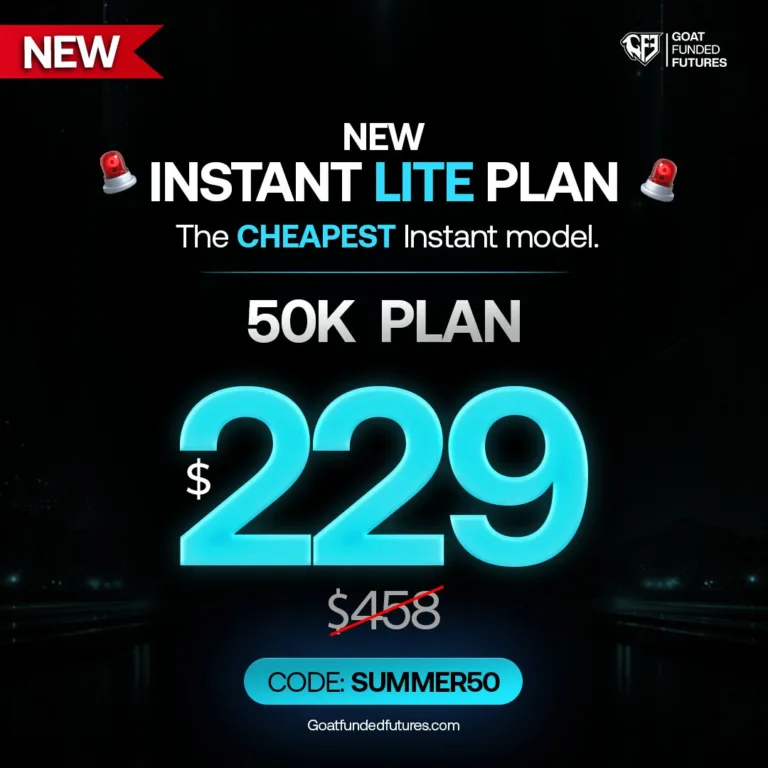 Nowy Plan Instant Lite z 50% Zniżką [Sierpień 2026]