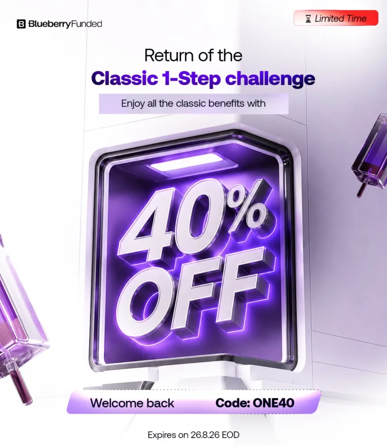 40% Zniżki na Classic 1-Step Challenge [do 26 sierpnia 2026]
