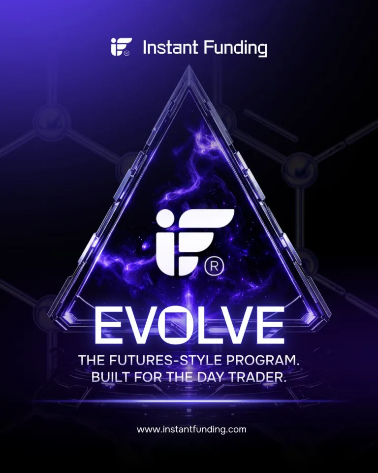 Nowy Program Evolve dla Traderów Futures [25 sierpnia 2026]