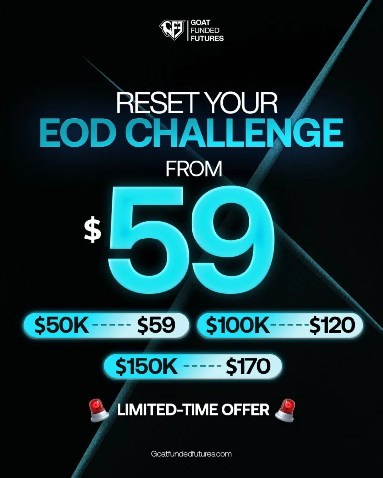 Promocja na Reset Wyzwania EOD od