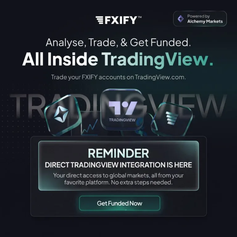 Bezpośrednia Integracja z TradingView Teraz Dostępna!