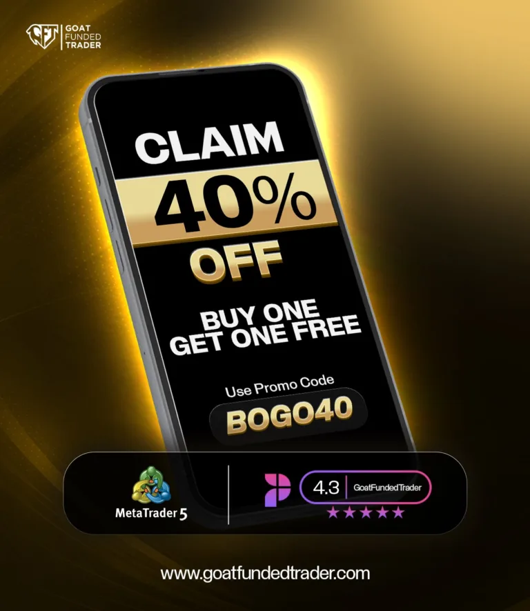 Promocja BOGO + 40% Zniżki [Sierpień 2026]