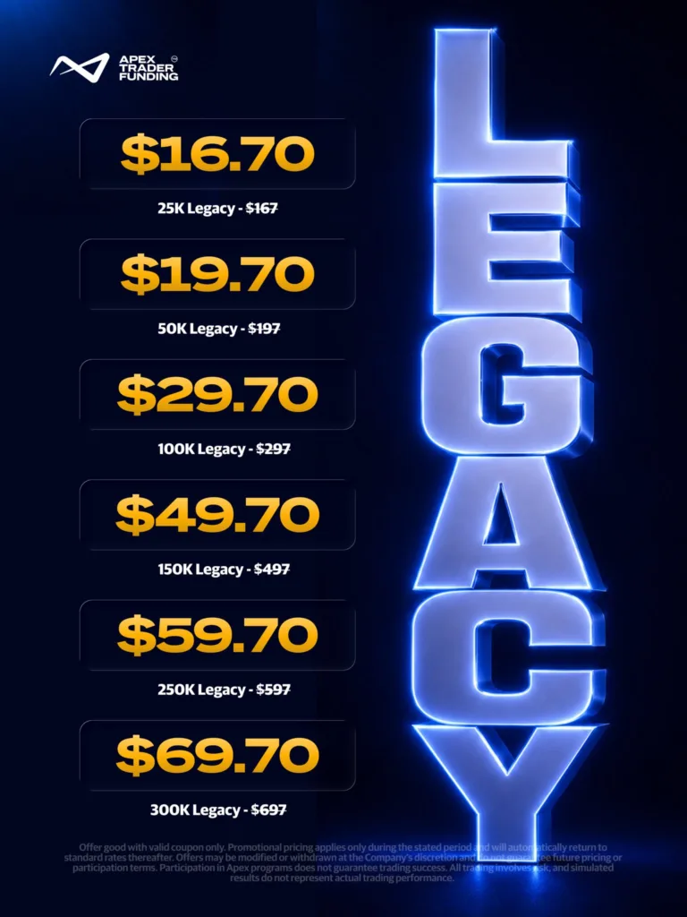 Konta Legacy z rabatem 90% na pierwszy miesiąc [Sierpień 2026]