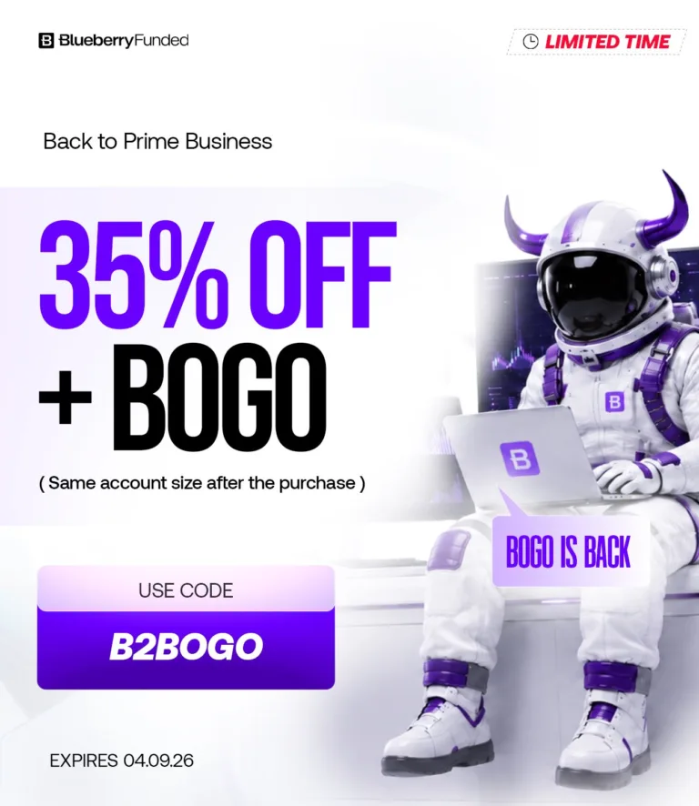 Promocja 35% OFF + BOGO na Wyzwania Prime [Do 4 września 2026]