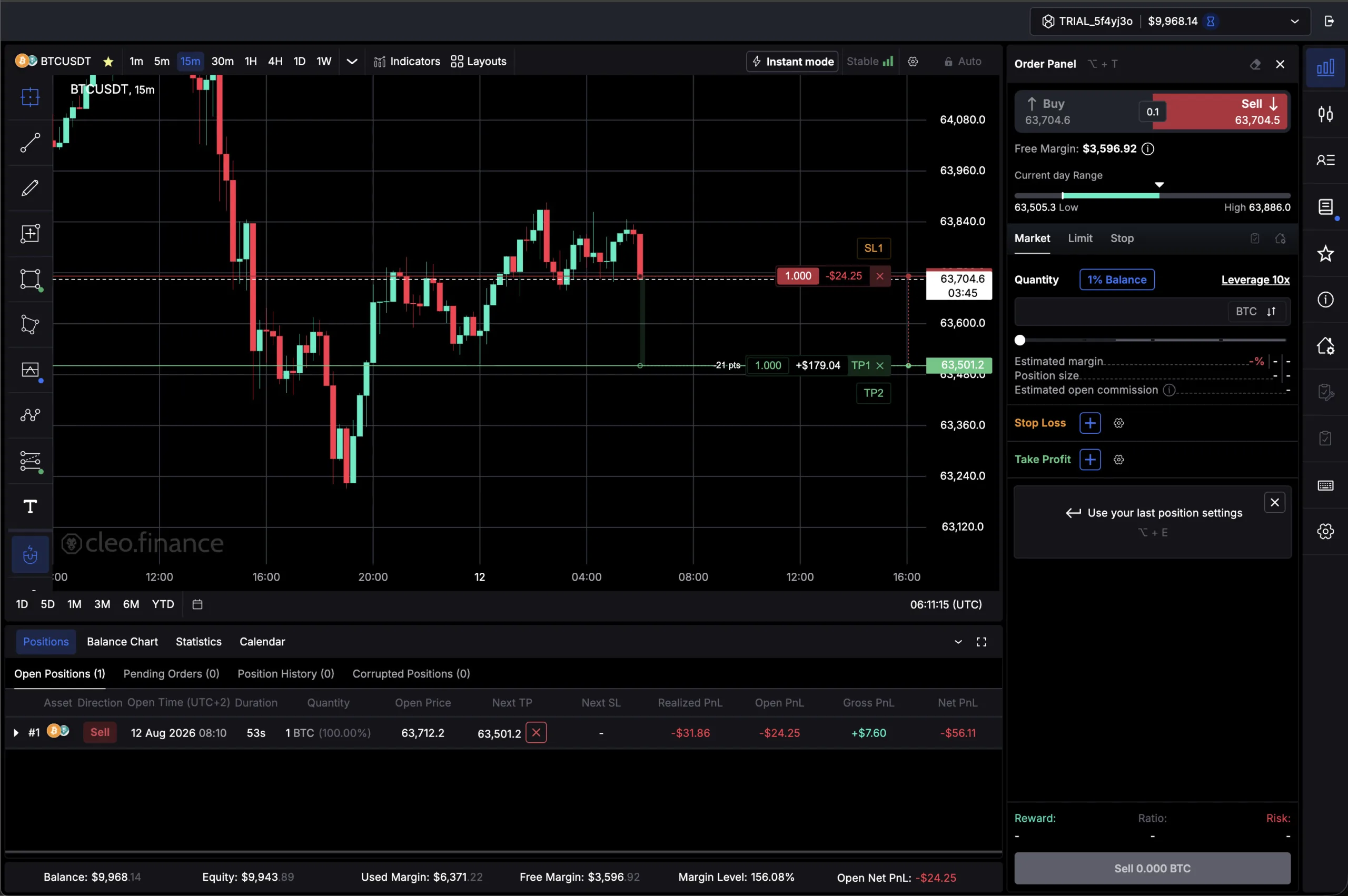 Free trial na platforme CLEO, BTC short