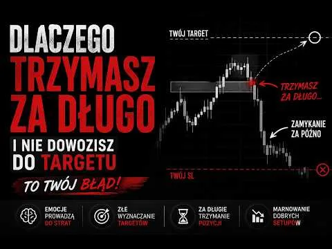 Dlaczego twój trade nie dowozi do targetu?Chciałbym to wiedzieć wcześniej#3 [Analiza Zielonych Targetów]