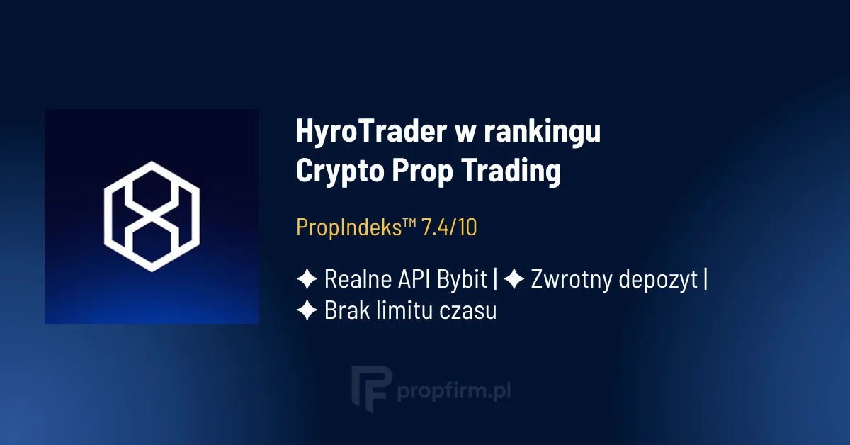 Crypto Prop Firma - HyroTrader w rankingu Propindeks na propfirm.pl