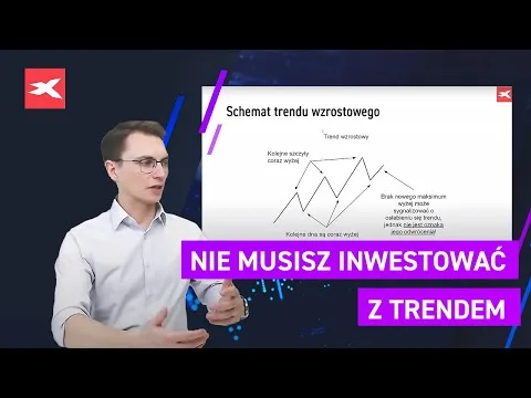 Nie musisz inwestować z trendem. Musisz go znać. | Marcin Tuszkiewicz [Teoria Dowa i Price Action]