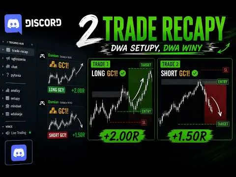 Omówienie pozycji- ICT trading [Analiza transakcji ICT – expansion]