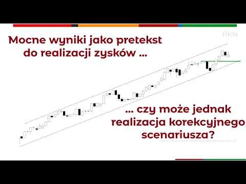 Orlen zaskakuje zyskiem, ale rynek ma inne zdanie. [Analiza techniczna Orlen]