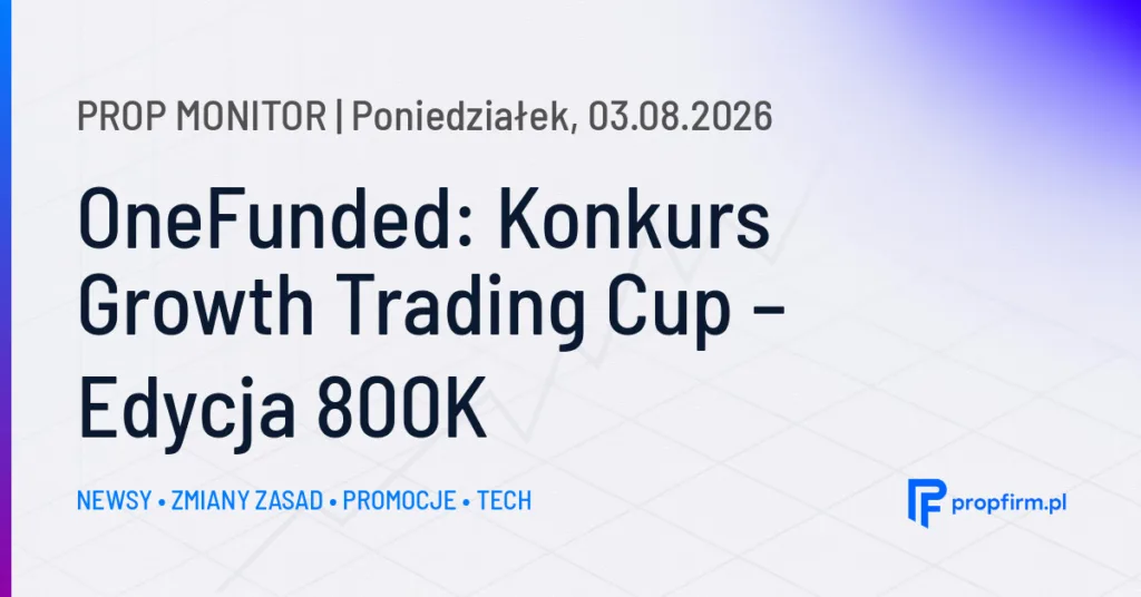 Prop Monitor: OneFunded ogłasza konkurs Growth Trading Cup – Edycja 0K