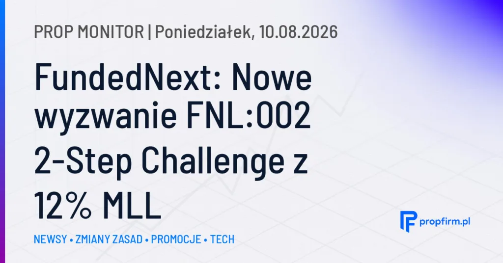 Prop Monitor: FundedNext wprowadza 2-Step Challenge z 12%