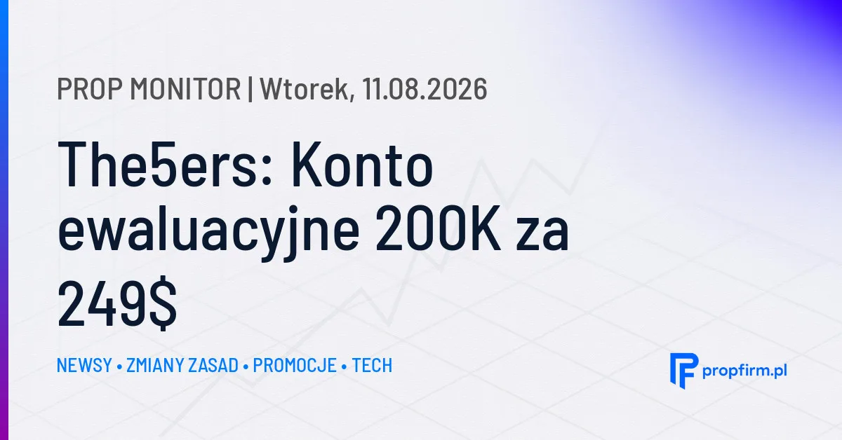 Prop Monitor: The5ers promuje konto ewaluacyjne 200K za 249$
