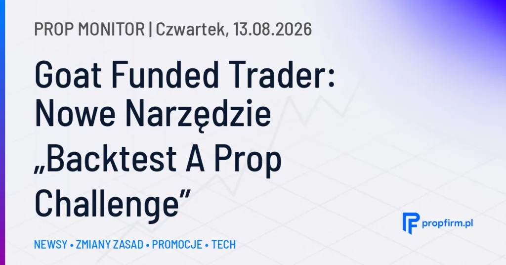 Prop Monitor: Goat Funded Trader wprowadza narzędzie