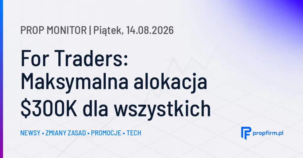 Prop Monitor: For Traders zwiększa maksymalną alokację do $300K USD