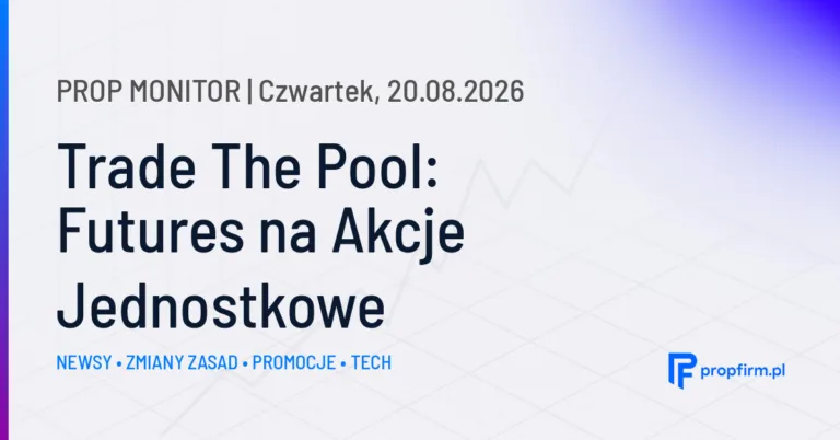 Prop Monitor: Trade The Pool wprowadza futures na akcje