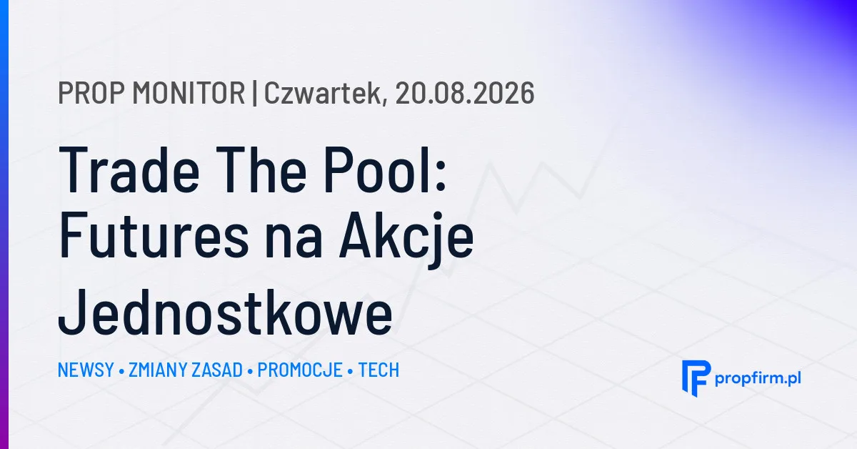 Prop Monitor: Trade The Pool wprowadza futures na akcje