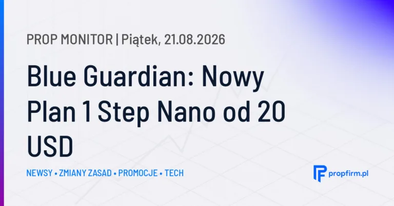 Prop Monitor: Blue Guardian wprowadza plan 1 Step Nano od