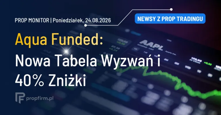 Prop Monitor: Aqua Funded promuje nowe wyzwania z 40% zniżką