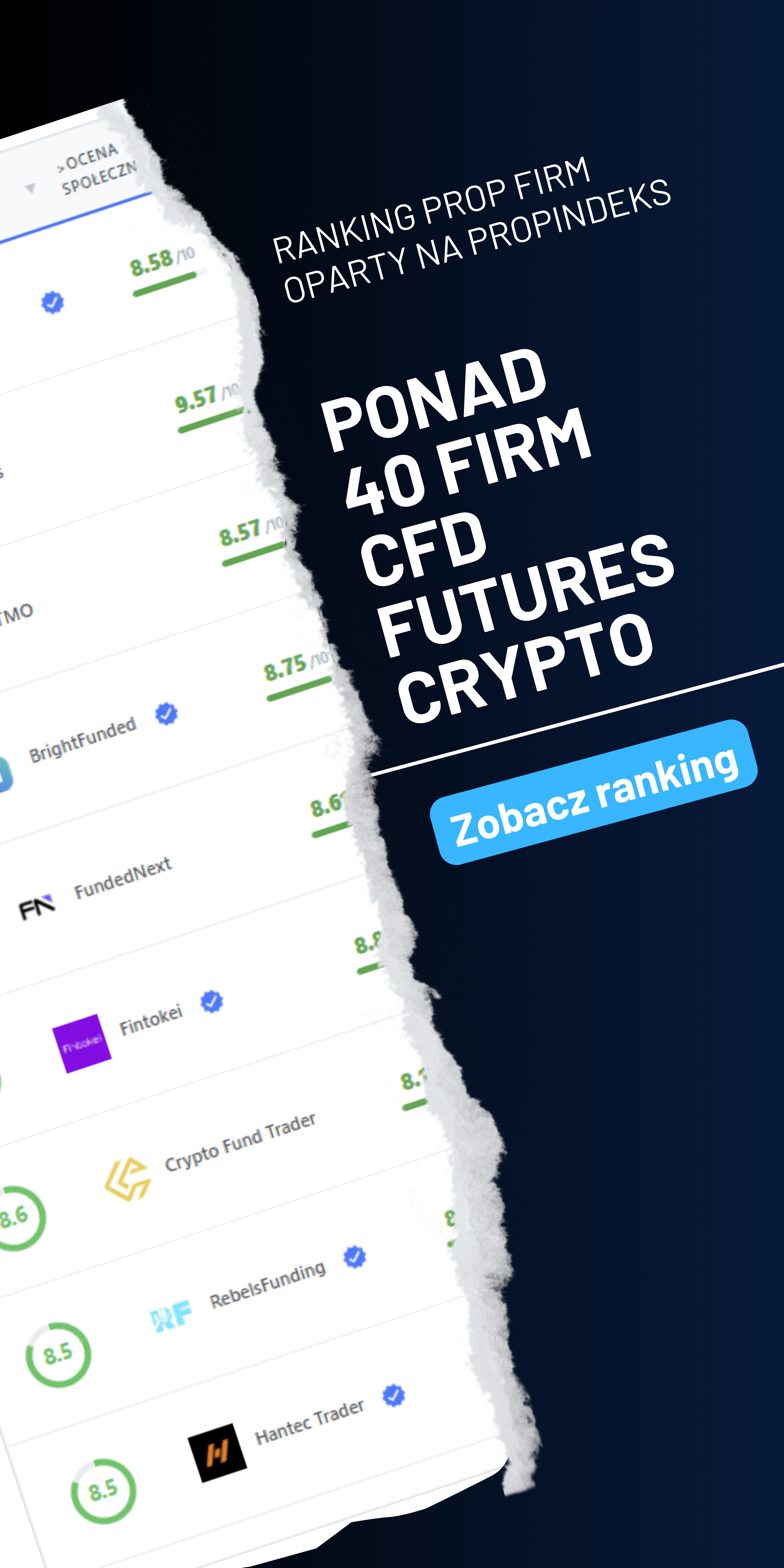 ranking firm proptradingowych