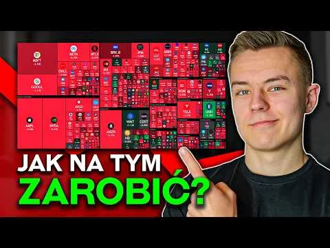 SPADKI NA RYNKU! Jak Na Tym Zarobić? Co Dalej z Rynkiem? [Strategia na Spadki Rynkowe]