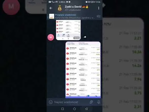 Zarobki CopyTrading w grupie PoznajSekret.pl [CopyTrading, Wyniki i Zyski]