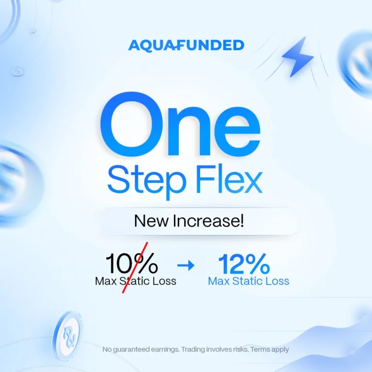 Zwiększenie Maksymalnej Straty Statycznej w One Step Flex