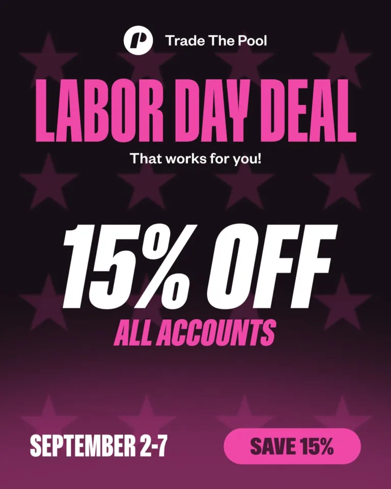 Promocja Labor Day – 15% Zniżki na Wszystkie Konta [2-7 Września 2026]