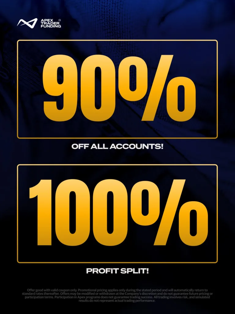 90% Zniżki na Konta i 100% Podziału Zysków