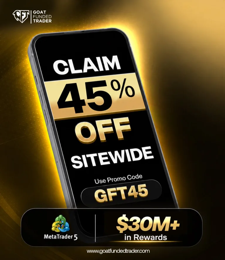 Promocja -45% na wszystkie plany [Limitowany Czas]