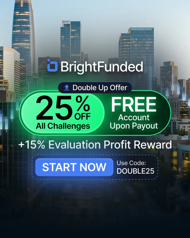 Promocja Double Up — 25% Zniżki i Darmowe Konto [Od 9 września 2026]
