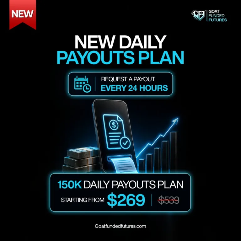 Nowy plan Daily Payouts [Wrzesień 2026]