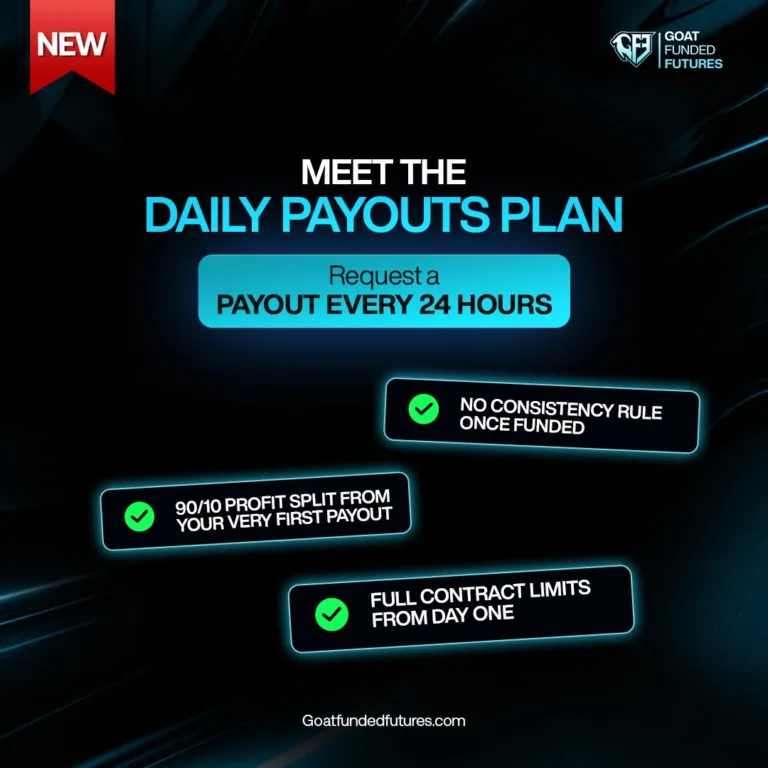 Nowy Plan Dziennych Wypłat