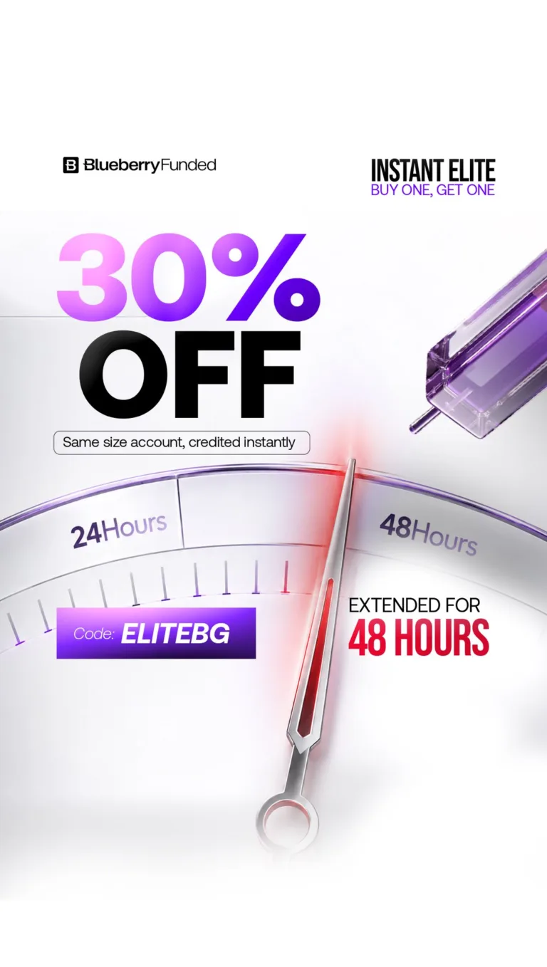 Promocja BOGO + 30% zniżki na Instant Elite [20 września 2026]
