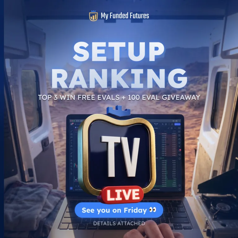 Konkurs Setup Ranking LIVE [20 września 2026]