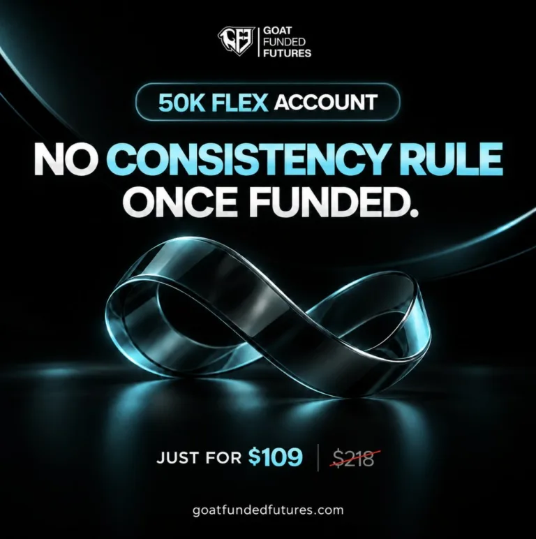 Konto 50K FLEX bez Zasady Spójności za 9