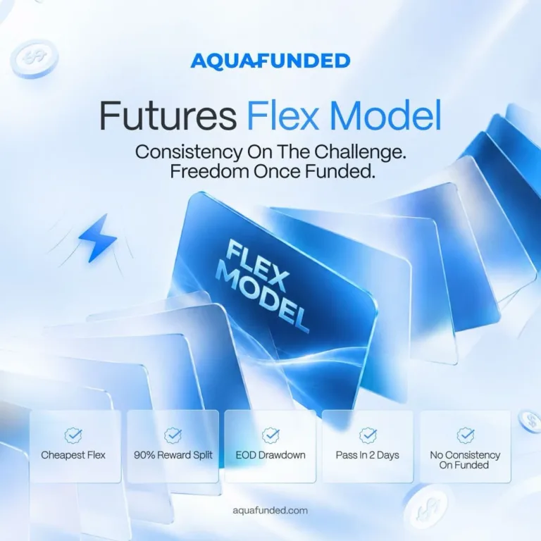 Nowy Model Futures Flex – Wolność po Finansowaniu [Od 22 września 2026]