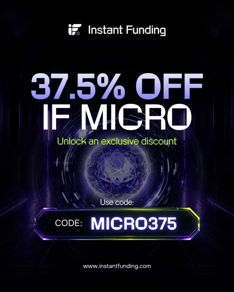37.5% Zniżki na Konto IF Micro [Wrzesień 2026]