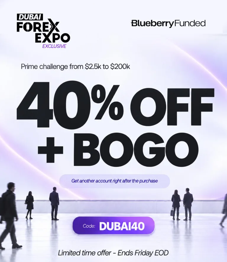 40% Zniżki + BOGO na Konta Prime Challenge [27 września 2026]